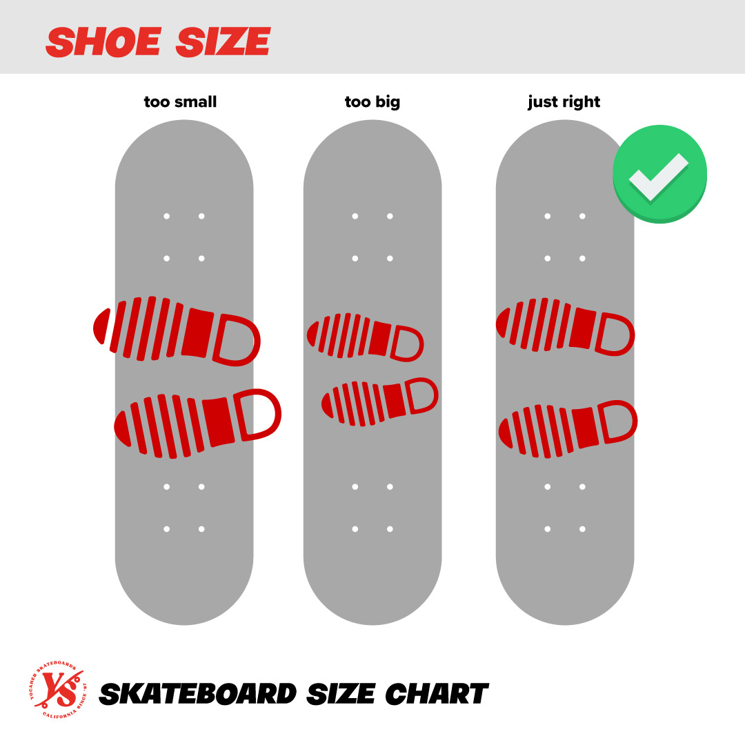 Skateboard Size Chart Yocaher Skateboards